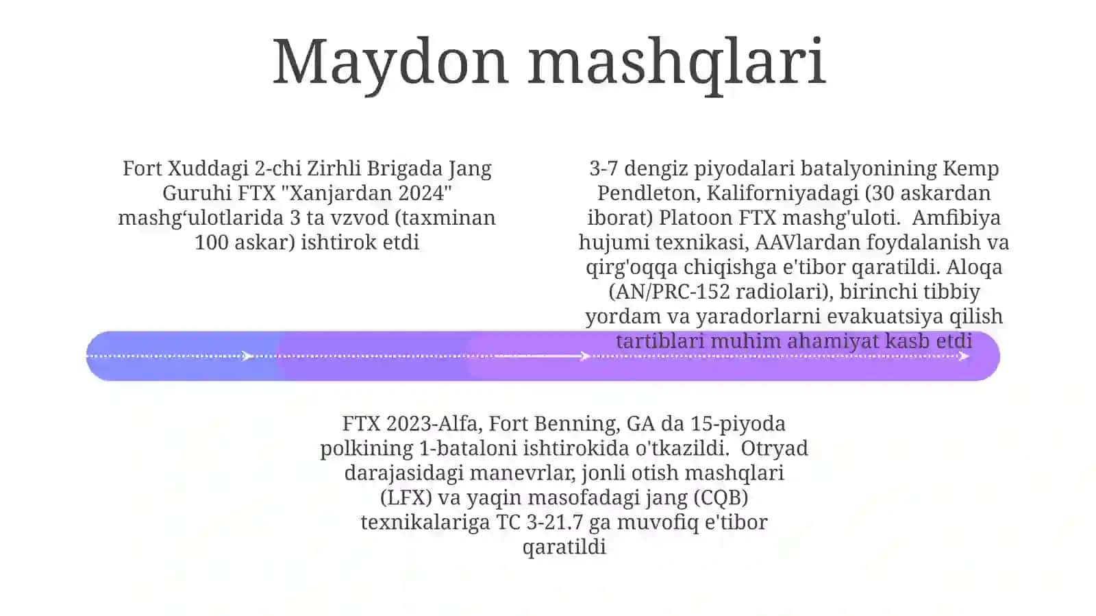 Umumharbiy nizomlar fani boyicha mashgulot otkazish rejasi 4
