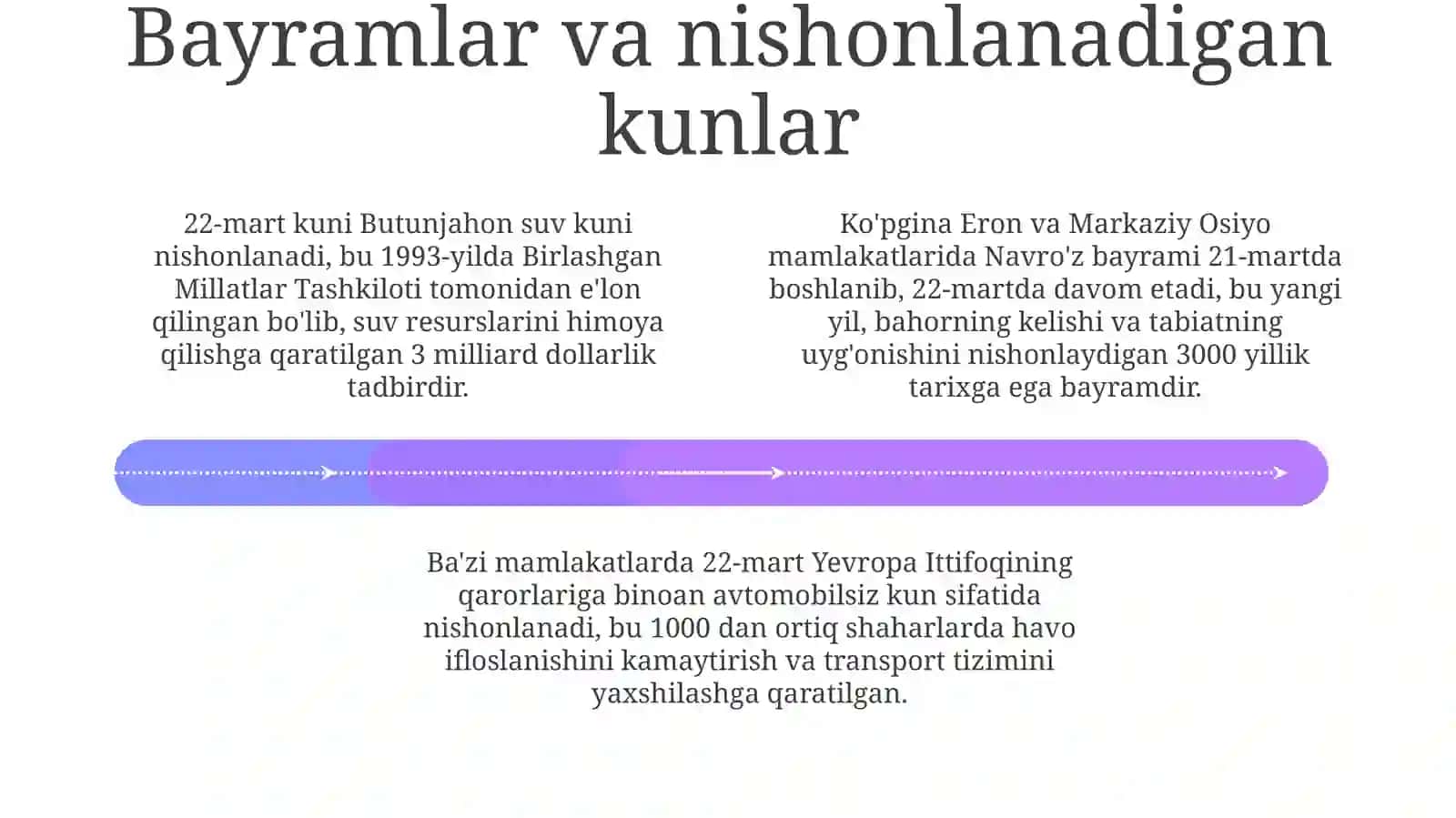 22-Mart: Tarixiy Voqealar Va Bayramlar 4