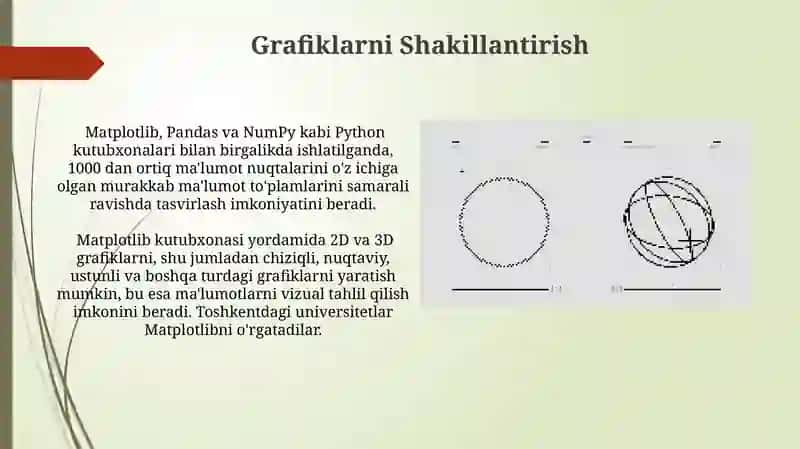 Matplotib yordamida girafik chizish 4