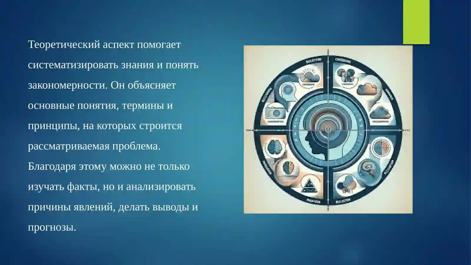 Прикладная математика 1 курс группа 325АкбарКароматов 4