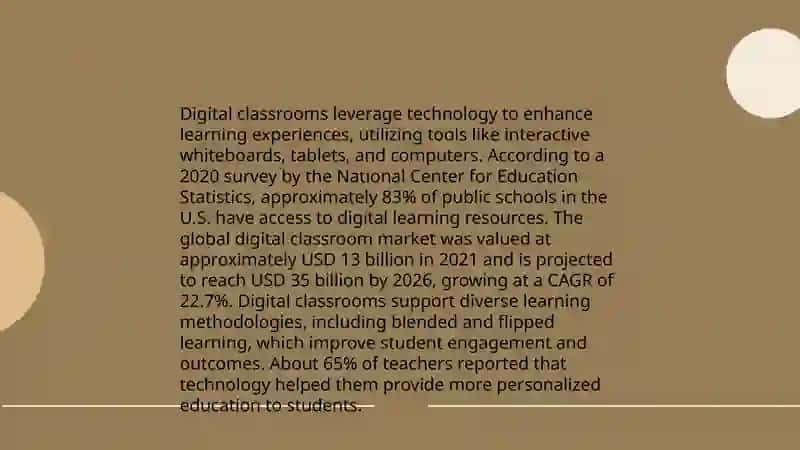 The Impact of Technology on Education 4