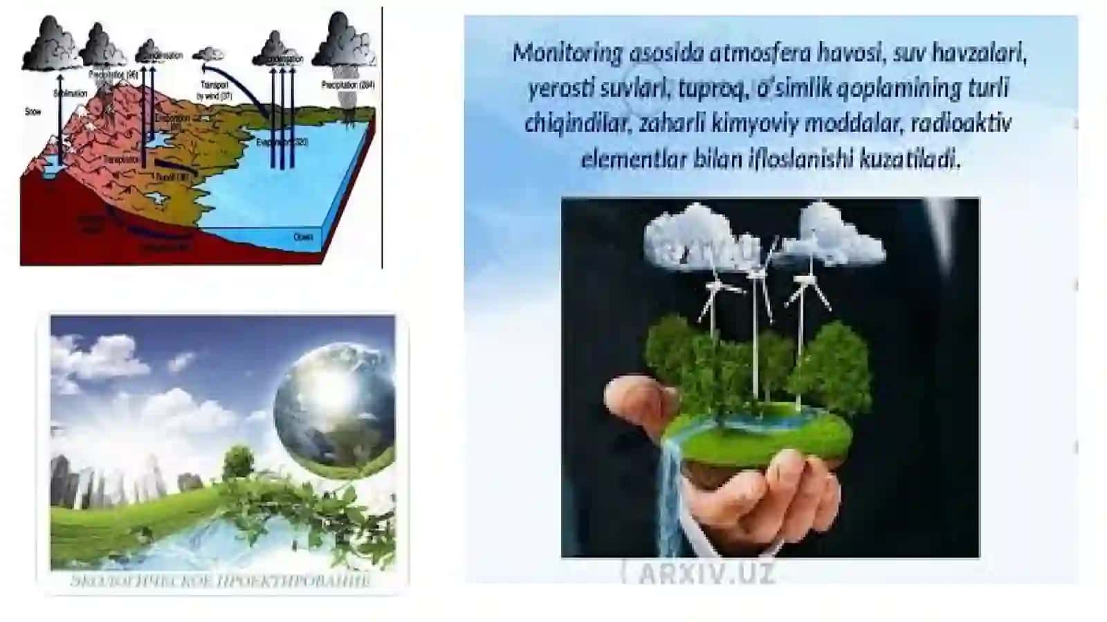 ЭКОЛОГИК МОНИТОРИНГ, ЭКОЛОГИК ЭКСПЕРТИЗА ВА ЭКОЛОГИК НАЗОРАТ 4