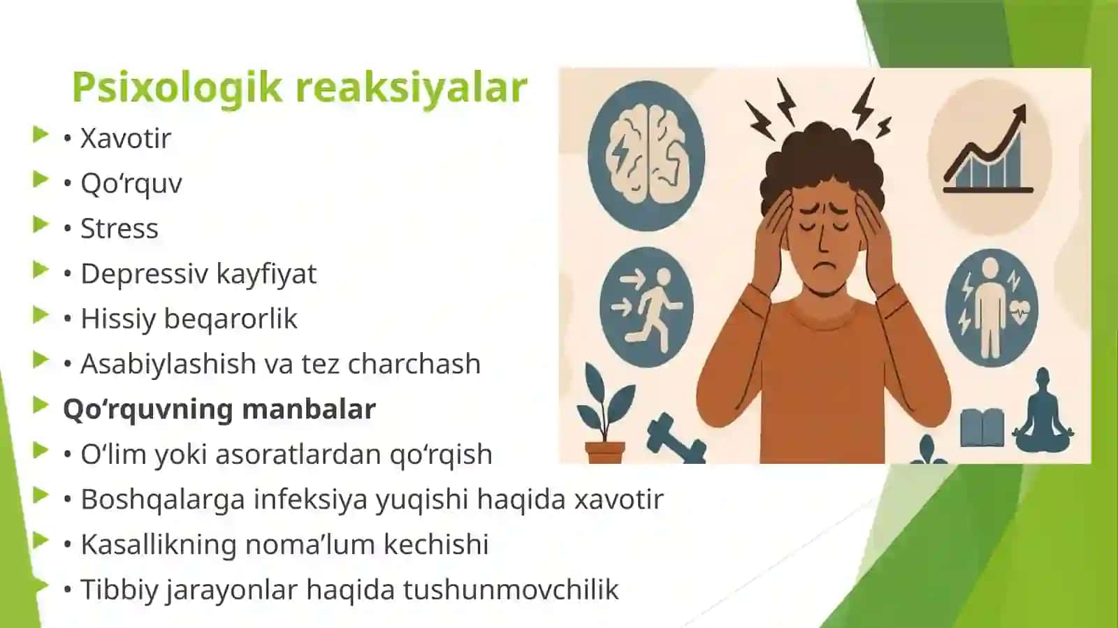 Yuqumli kasalliklari bilan kasallangan bemorlarning psixo-emotsional xususiyatlari 4