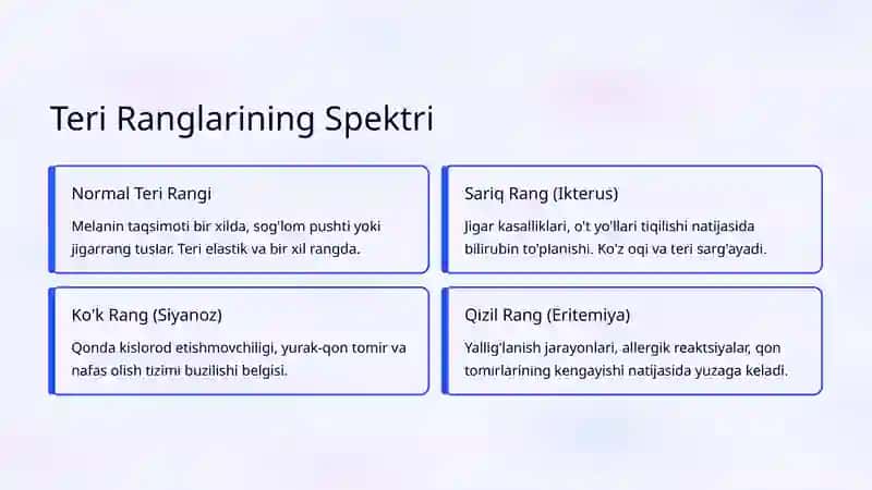 Teri Ranglari va Ularning Klinik Ahamiyati 4