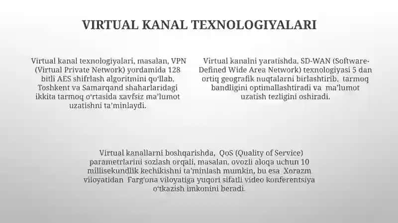 Virtual Kanal yaratish 4