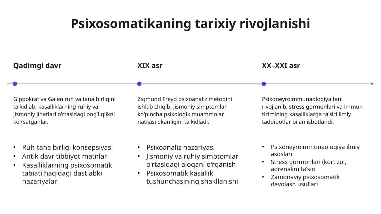 Psixologik omillar ta'sirida yuzaga keladigan somatik kasalliklar 4