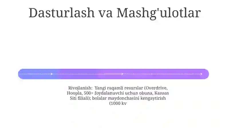 Bolalar kutubxonasining rivojlanishi 4