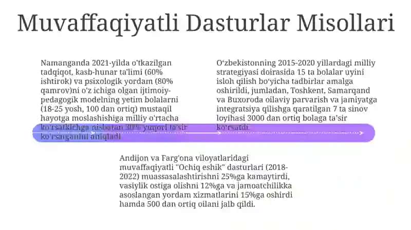 O'zbekistonda mehribonlik uylarida olib boriladigan ijtimoiy pedagogik faoliyat 4