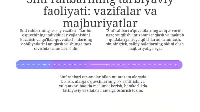 Jamoaning shaxs tarbiyasiga ta'siri. Sinf rahbarining tarbiyaviy ishi. Tarbiyaning umumiy metodlari 4