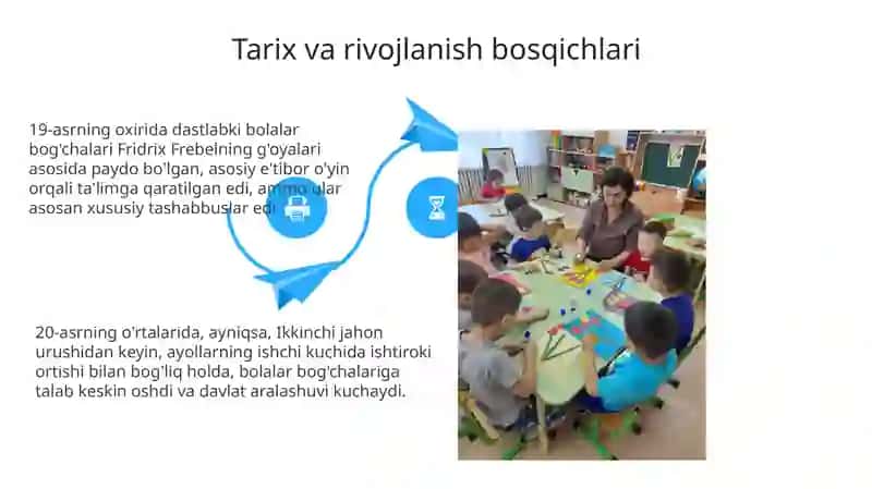 Shvetsariya Maktabgacha Ta'limi 4