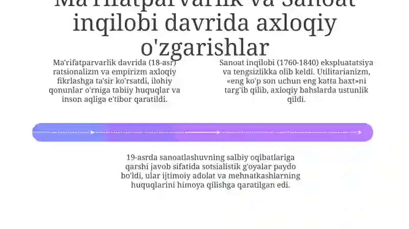 Yevropa Amerika va Rossiyada ijtimoiy etikasi tarixi 4