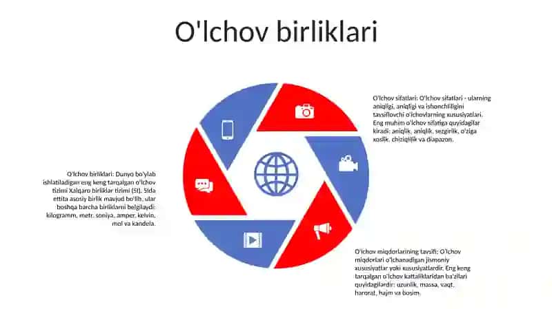 O‘Lchanadigan Kattalikning Sifat Va Miqdor Tafsiflari 4