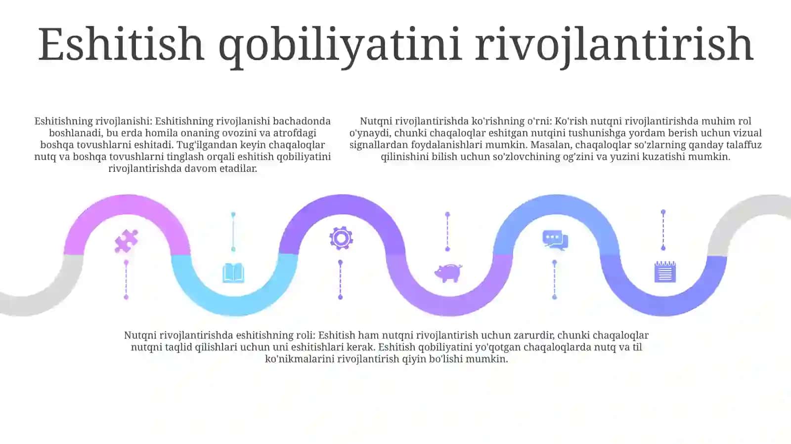 Bola Nutqining Rivojlanishida Eshitish Va Kòrishning Òrni 4