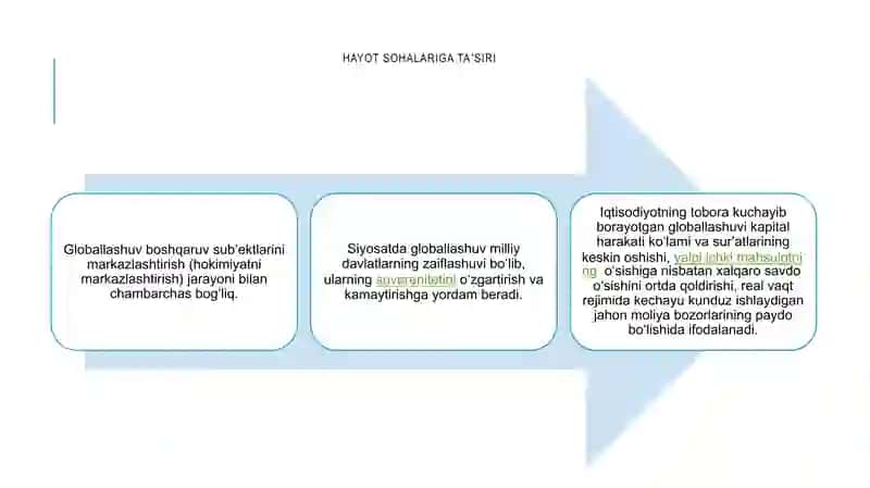 Xalqaro marketingning nazariy asoslari 4