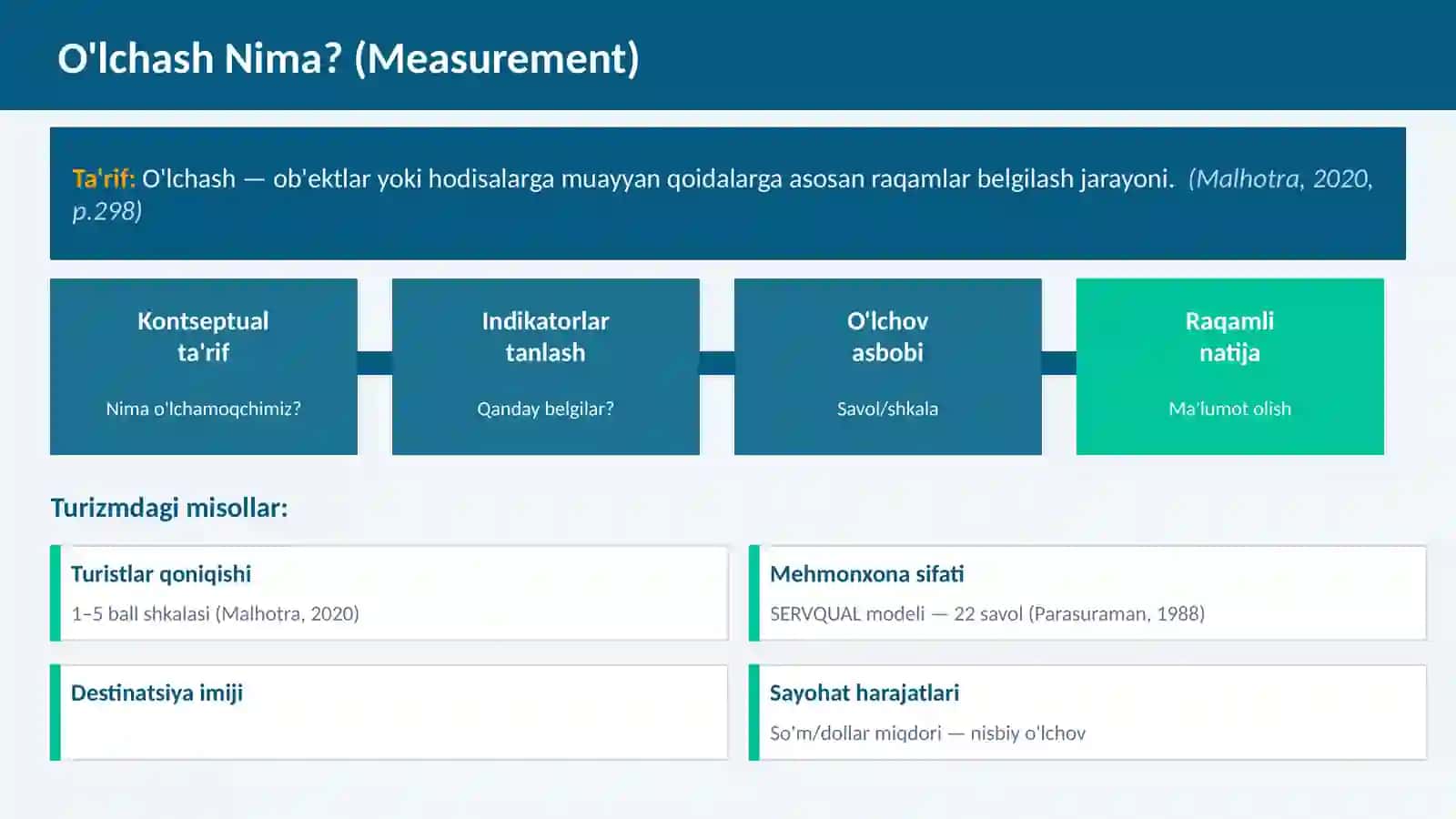 Marketing Tadqiqotlari 4
