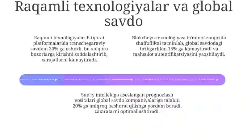 Raqamli iqtisodiyotning globallashuvga ta’siri 4