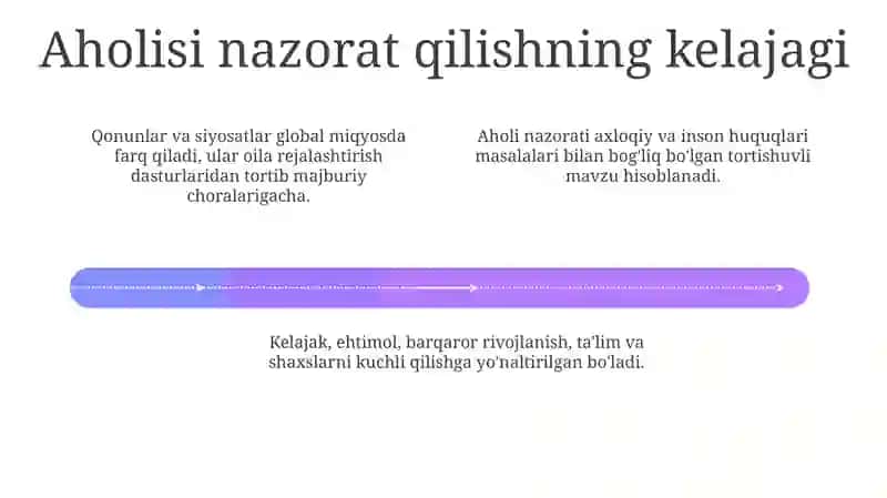 Populyatsiya miqdorini boshqarish qonuniyatlari 4