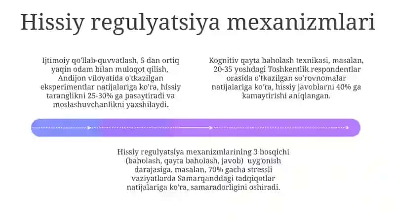Hissiyot va Iroda 4