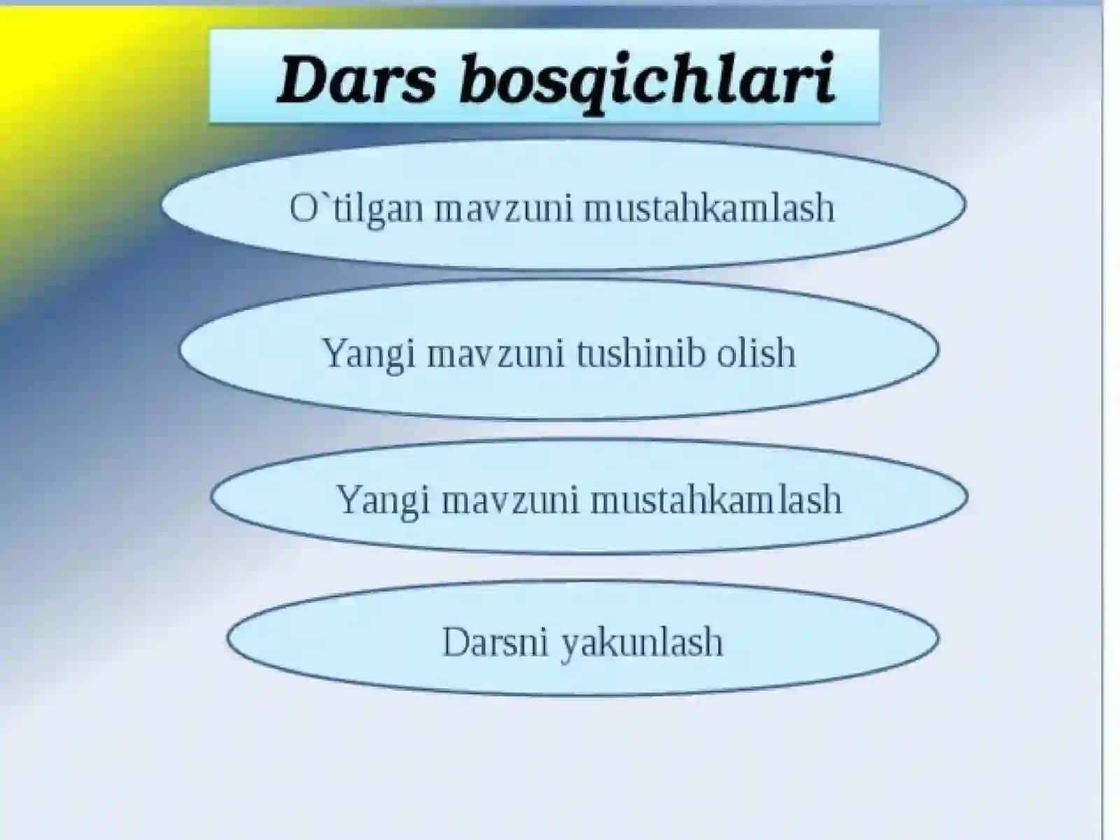 6-sinf Texnologiya fanidan Yubkalarni modellashtirish va o'lchov olish mavzuda dars ishlanma 4