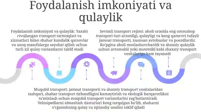 Sevimli Transport Rejimi 4