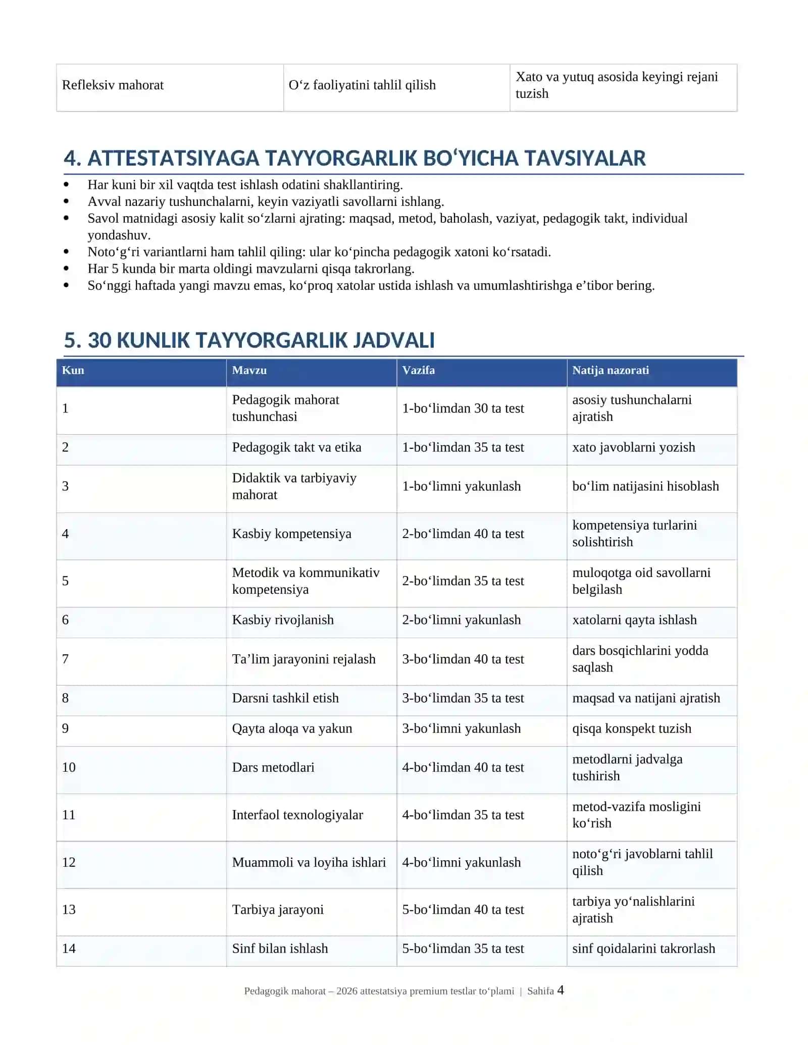 Pedagogik mahorat fanidan 2026 attestatsiyaga tayyor premium testlar to‘plami: 1000 ta test, javoblar kaliti va 30 kunlik tayyorgarlik jadvali bilan 4