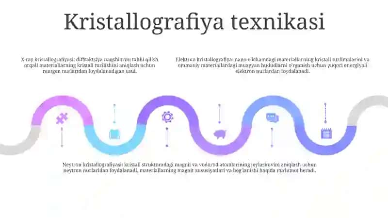 Kristalografiya 4