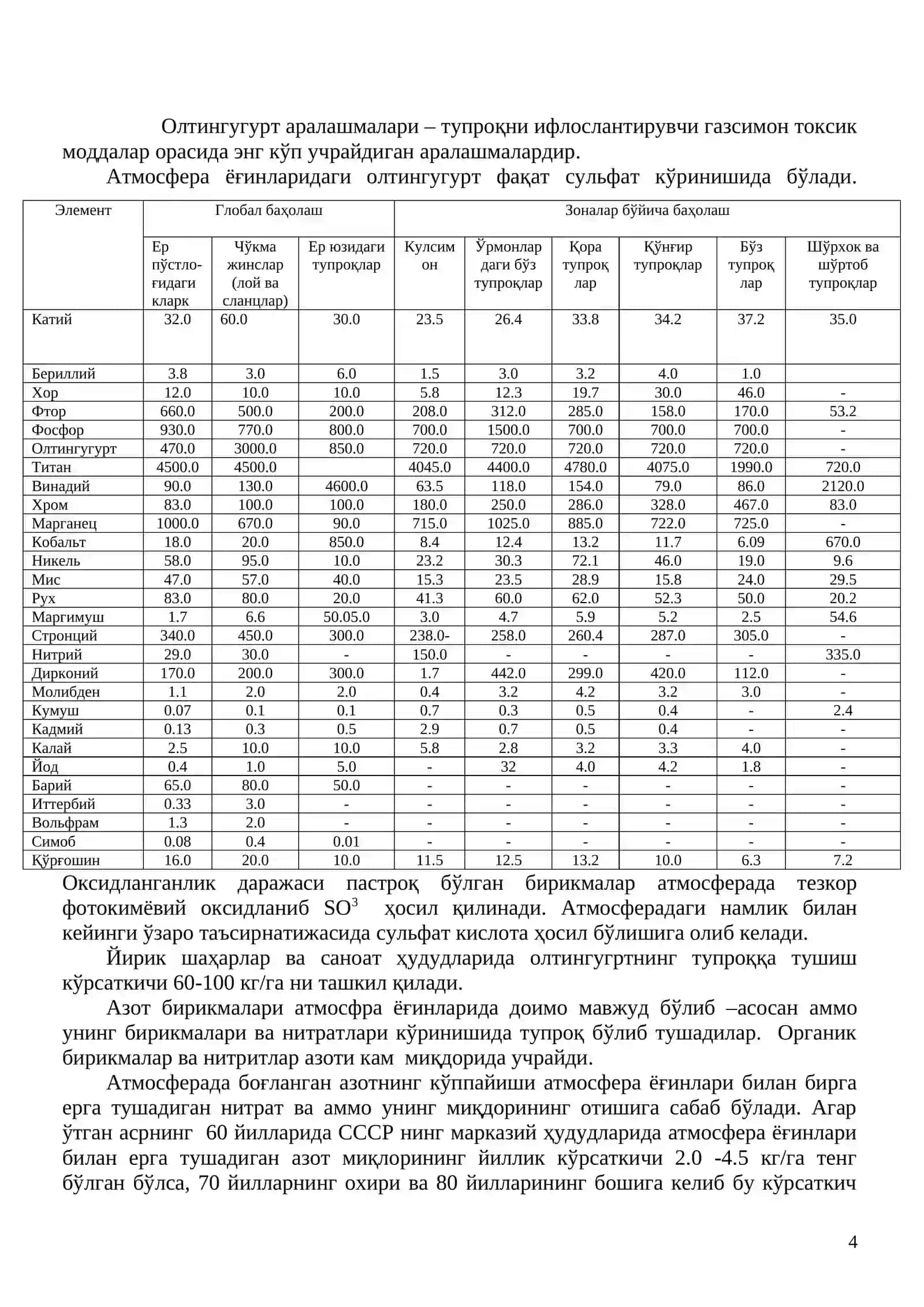 Захарли моддаларнинг тупроқ ва ўсимликларга таъсирини экспертиза қилиш 4