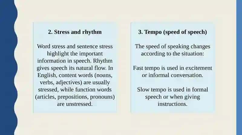 The Phonostylistic features of speech. Syllable division and its types. Classification of english consonant and vowel phonemes. 4