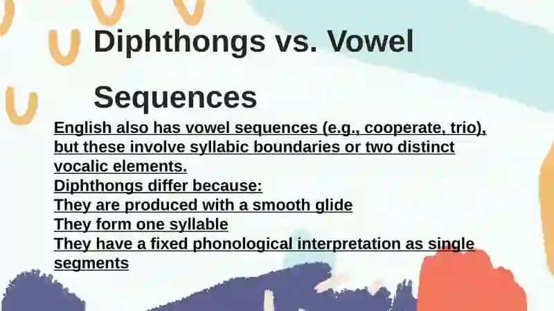 DIPHTHONGS IN ENGLISH: PHONOLOGICAL STATUS AND CLASSIFICATION 4