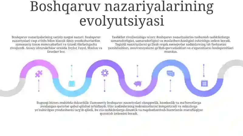 Korxona Va Tashkilotlarda Menejment Faoliyatini Rivojlantirish 4