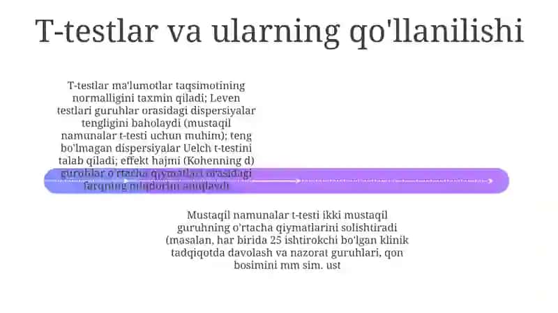 Takroriy oʻlchovlarda ikki tanlanmani taqqoslash mezoni 4