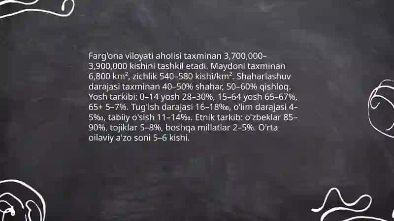 Farg'ona viloyati 4