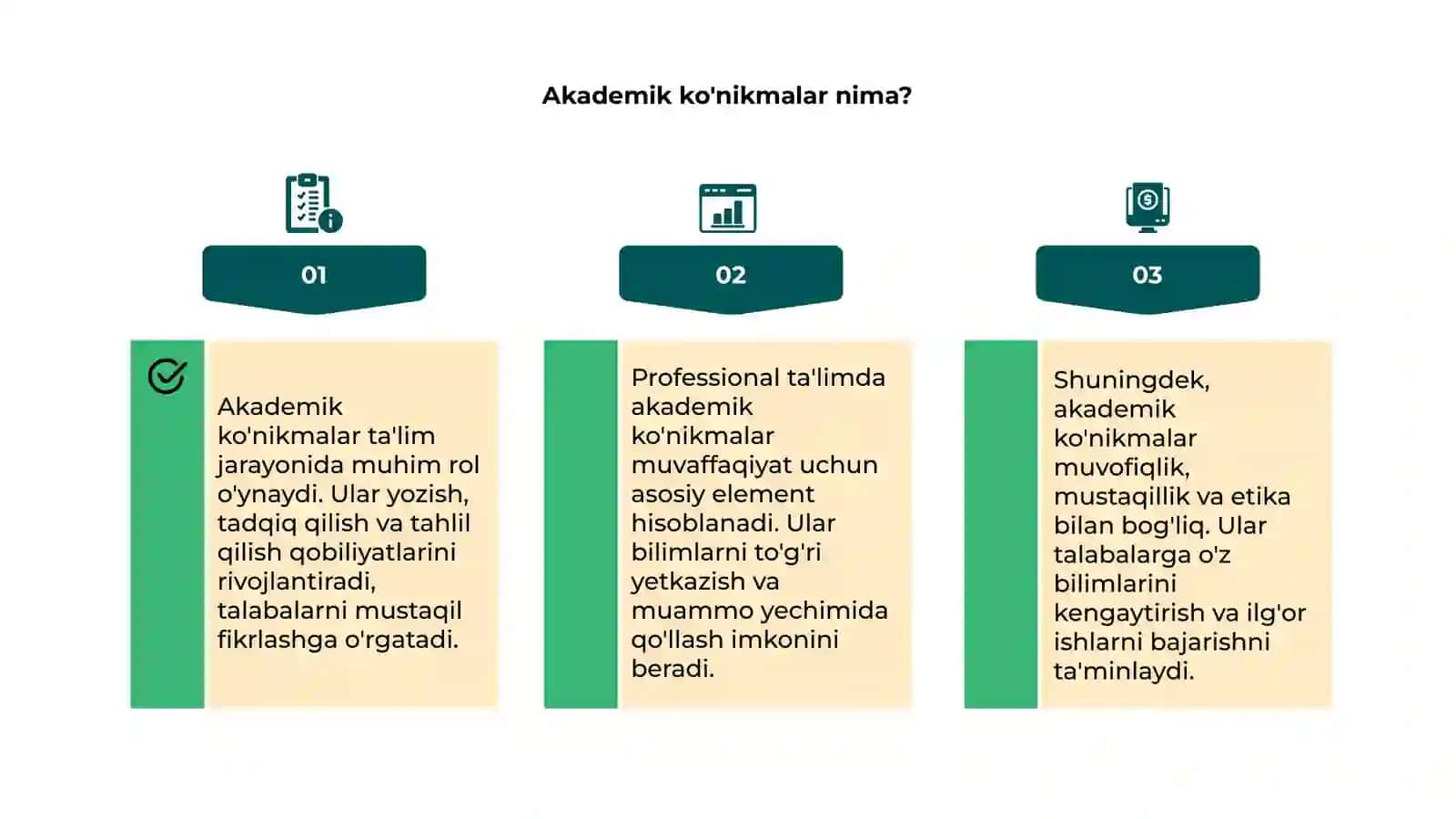 Professional ta'limda akademik ko'nikmalar o'rni 4