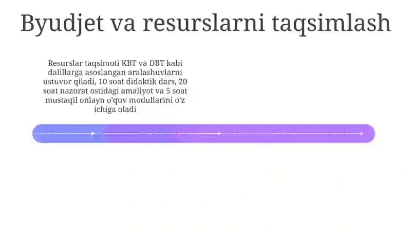 Treninglar orqali psixologik yordam ko'rsatishni takomillashtirish 4