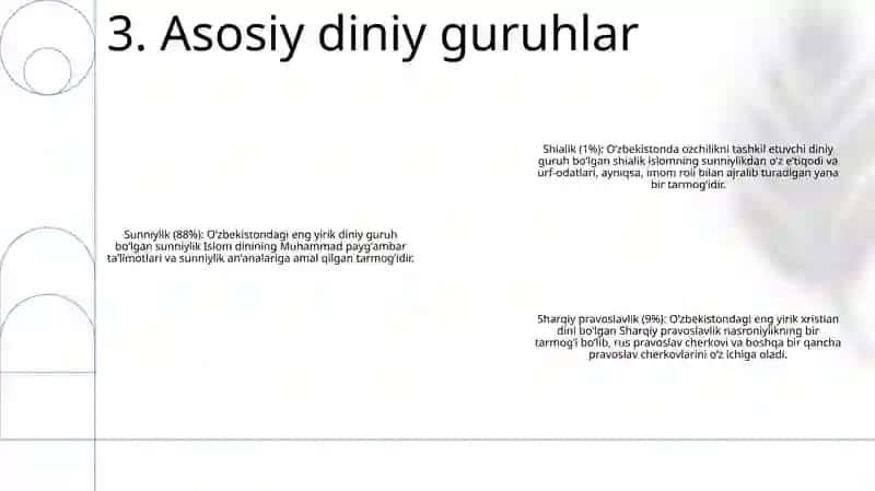 O'Zbekistonda Faoliyat Ko'Rsatayotgan Diniy Tashkilotlar 4