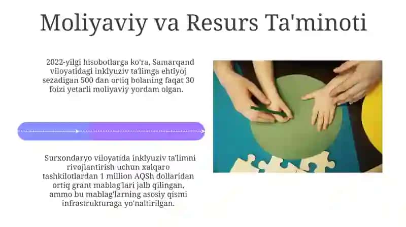 Samarali Inklyuziv Ta'lim Strategiyalari 4