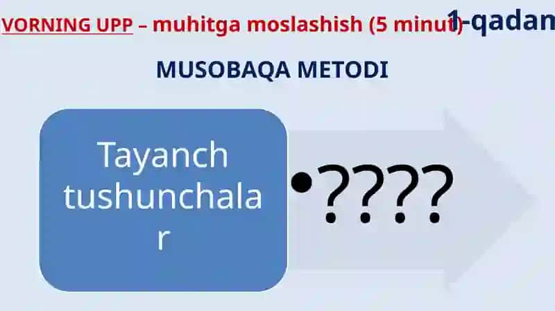Ta'limmuassasasio‘quvchilarningota-onalaribilanolibboradiganishshaklvametodlari 4