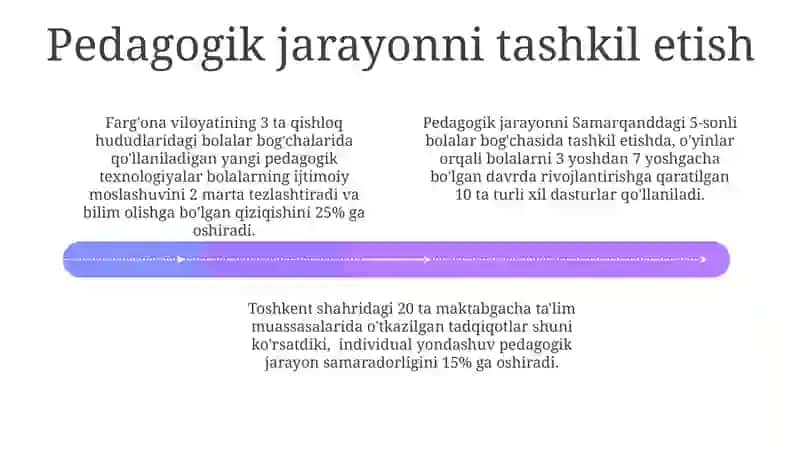 Maktabgacha ta'lim pedagogikasi 4