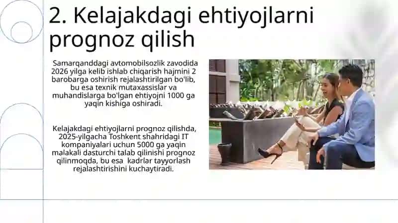 Korxona va Tashkilotlarni inson resurslari bilan ta`minlashda kadrlarni rejalashtirish 4