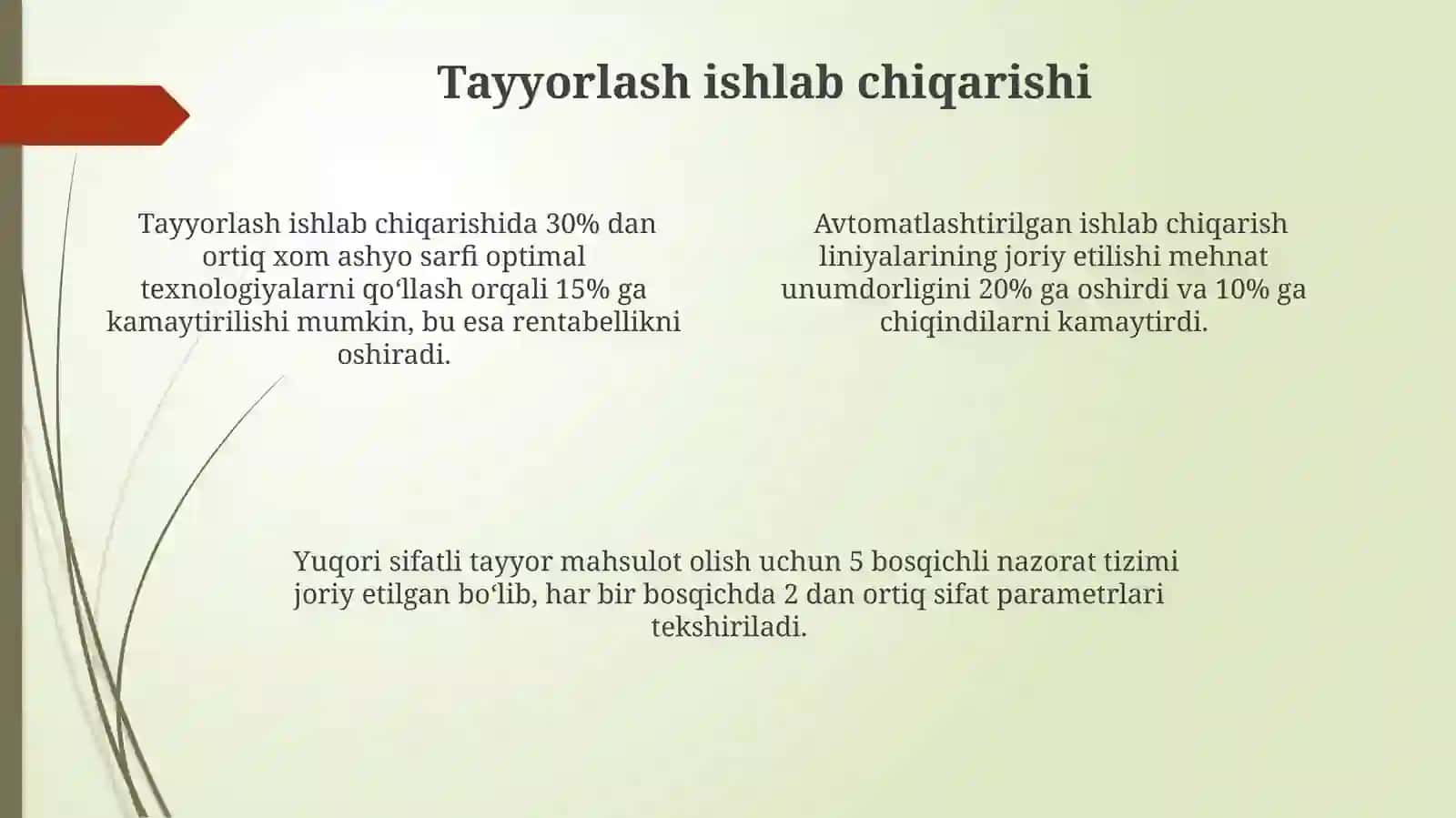 Produtsentlar yaratish usuli 4