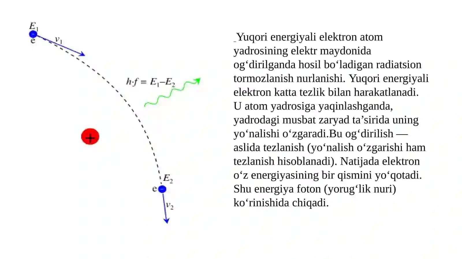 Elektronlarning radiatsion tormozlanishi 4