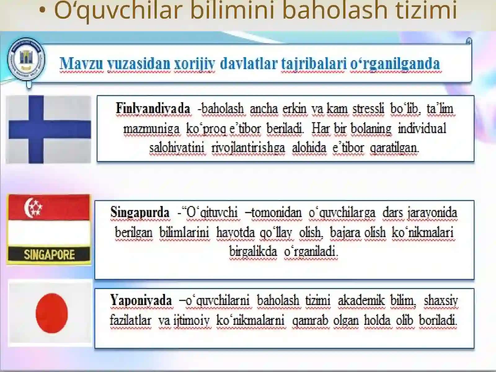 Kimyo o‘qitish metodikasi 4
