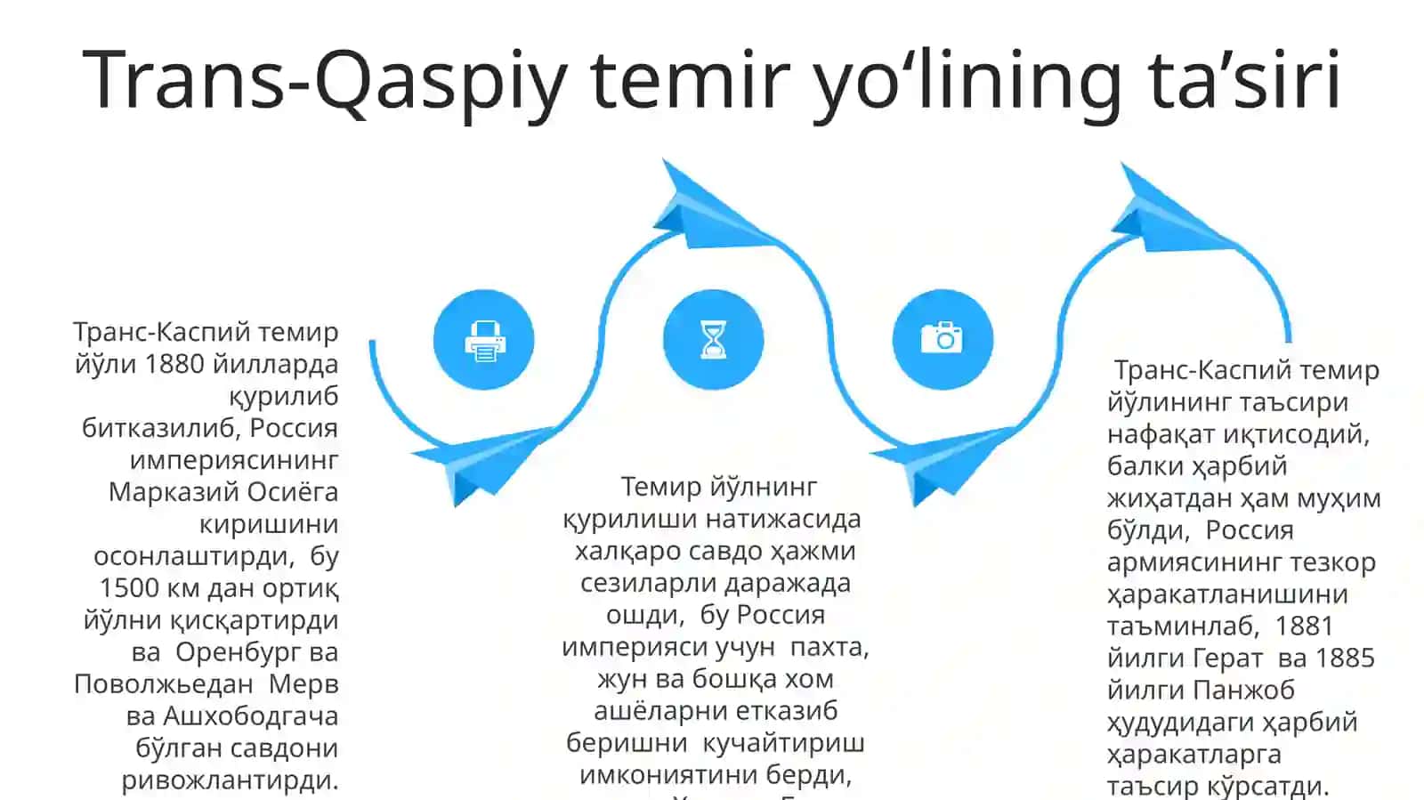 Chor Rossiyasi davrida Markaziy Osiyoning tarixiy geografiysi 4