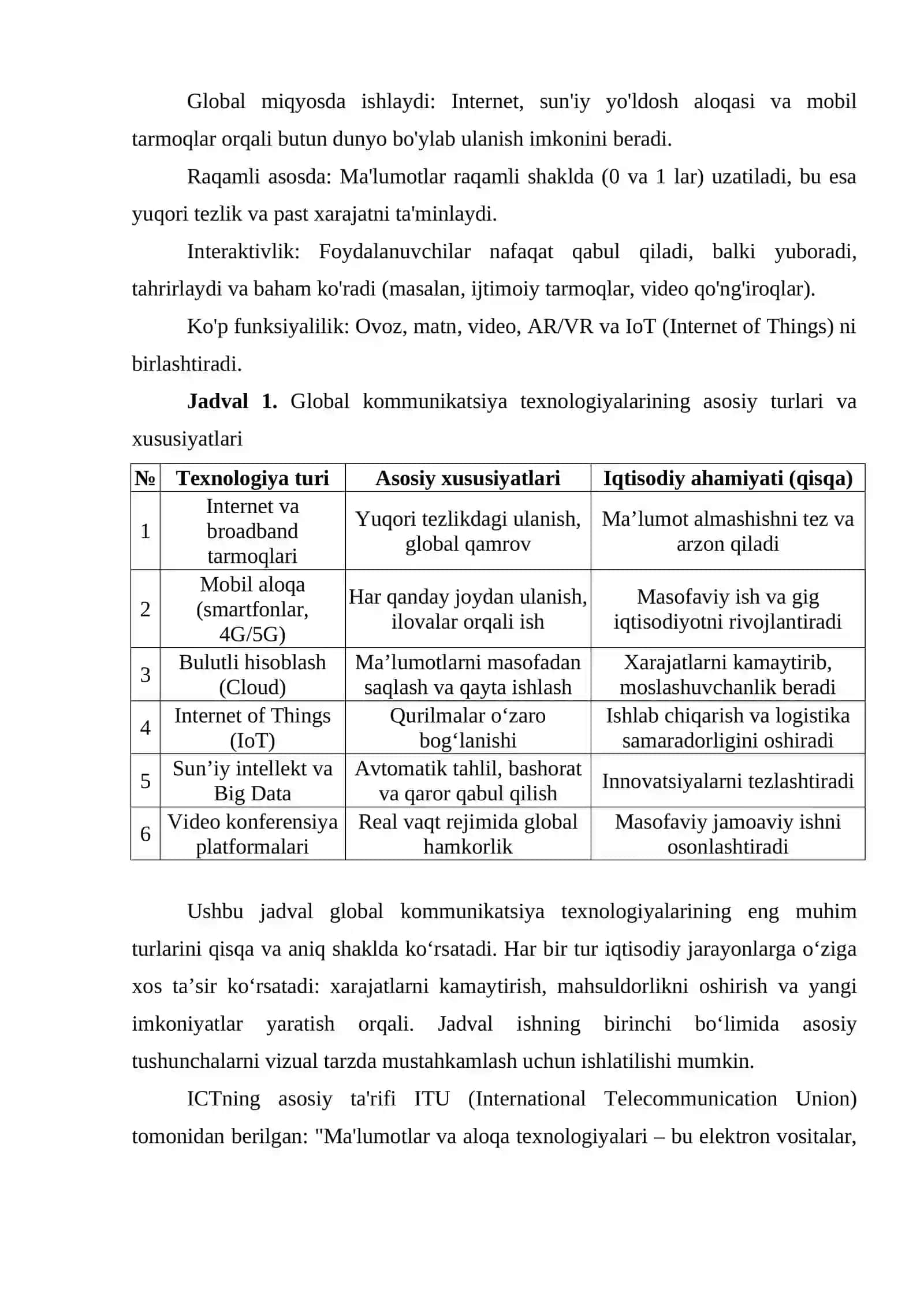 Global kommunikatsiya texnologiyalarning iqtisodiy ta'siri 4