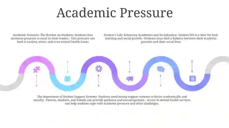 Student'S Life 4