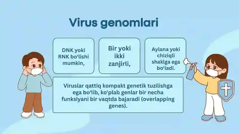 Mikroorganizmlar genetikasi 4