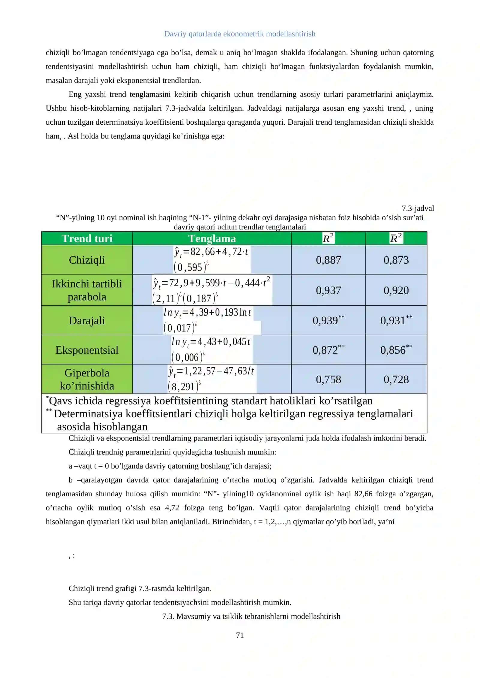 Davriy qatorlarda ekonometrik modellashtirish 4