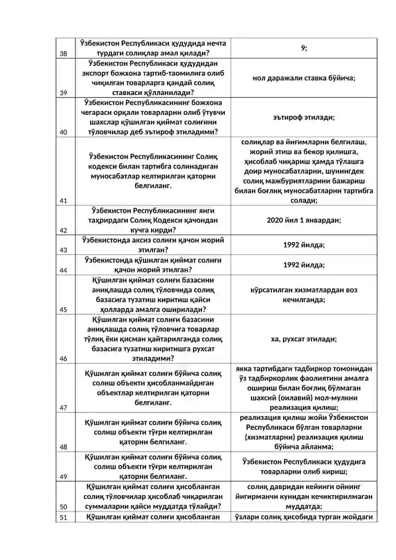 "Библия" китобида киши топган фойдасининг қанч қисмини жамият манфаати учун толаши лозимлиги ҳақида таъкидланган? 4