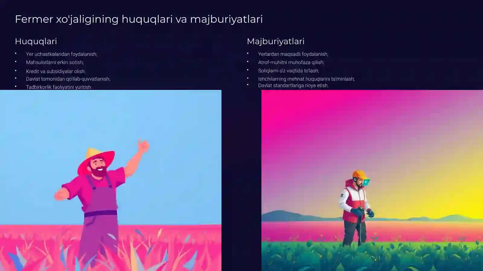“Fermer xoʻjaligi toʻgʻrisida”gi  Oʻzbekiston Respublikasi Qonuni 4