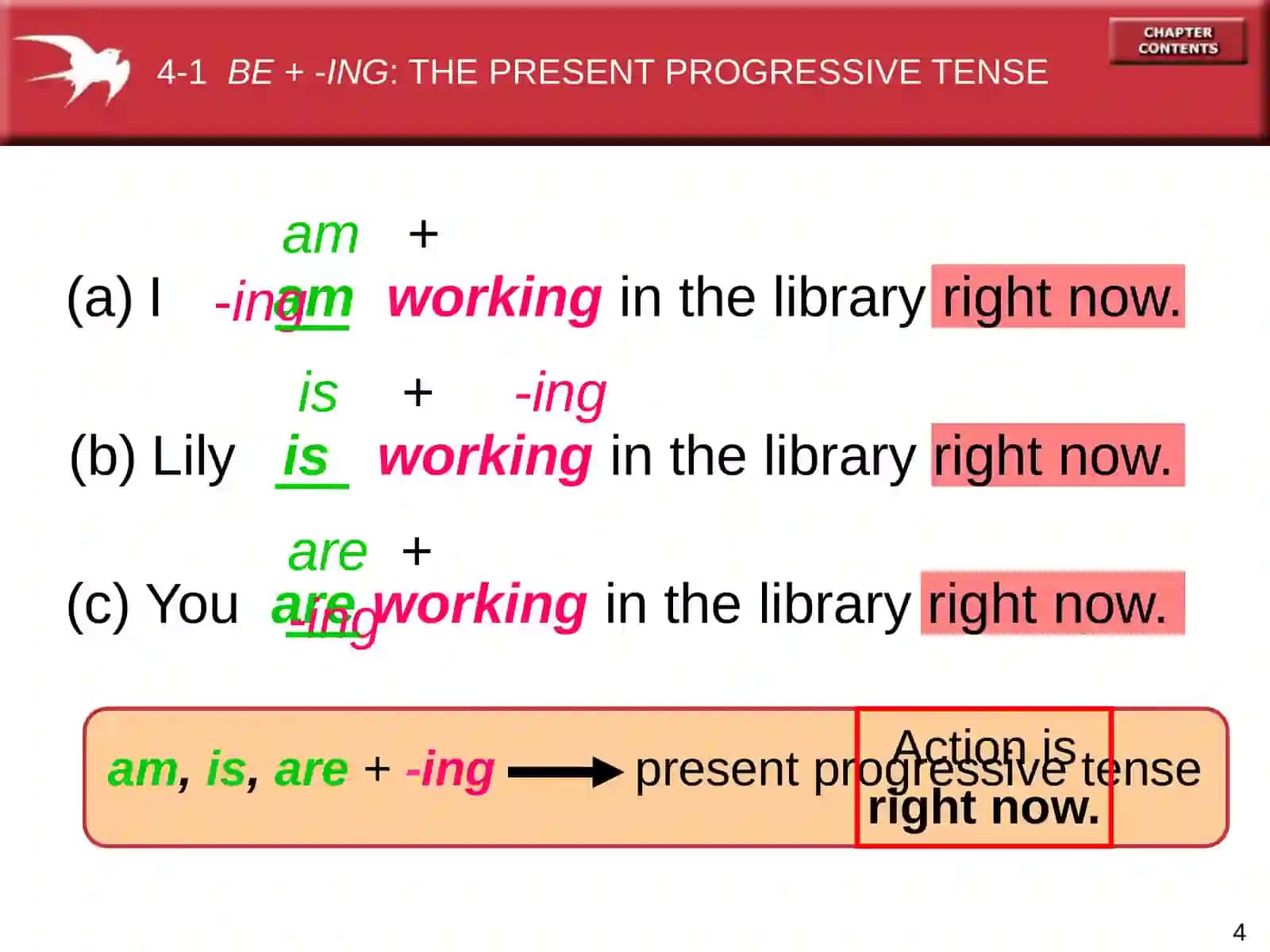 Present Progressive Tense 4